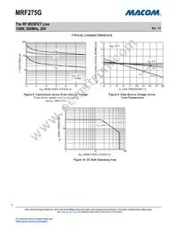 MRF275G Datasheet Page 6