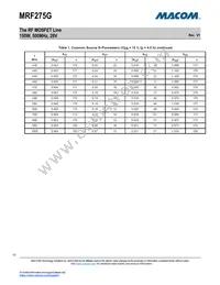 MRF275G Datasheet Page 12