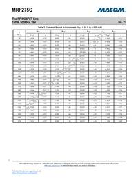 MRF275G Datasheet Page 13