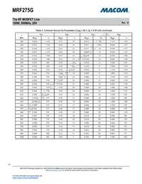MRF275G Datasheet Page 14