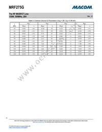 MRF275G Datasheet Page 15
