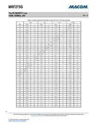 MRF275G Datasheet Page 16