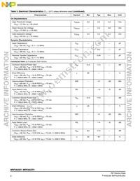 MRF282SR1 Datasheet Page 2