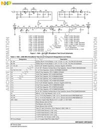 MRF282SR1 Datasheet Page 3