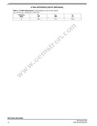 MRF300BN Datasheet Page 10