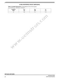 MRF300BN Datasheet Page 20