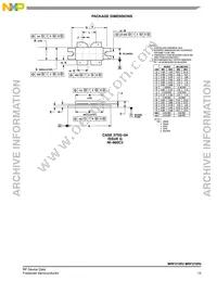 MRF372R3 Datasheet Page 15