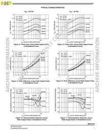 MRF374A Datasheet Page 7