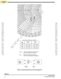 MRF374A Datasheet Page 8