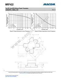 MRF422 Datasheet Page 6