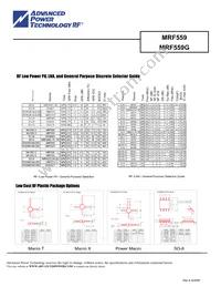 MRF559G Datasheet Page 4