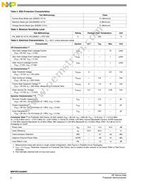 MRF5P21045NR1 Datasheet Page 2