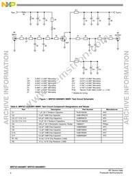 MRF5S19060MR1 Datasheet Page 4