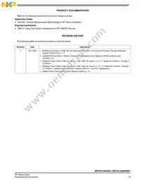 MRF5S19060NR1 Datasheet Page 15