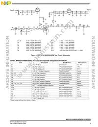 MRF5S19100HSR5 Datasheet Page 3