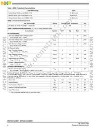 MRF5S21045MR1 Datasheet Page 2