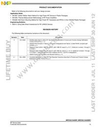 MRF5S21045NR1 Datasheet Page 15