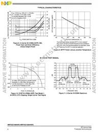 MRF5S21090HSR5 Datasheet Page 6