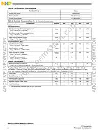 MRF5S21100HSR5 Datasheet Page 2