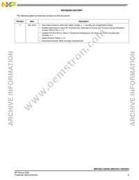 MRF5S21100HSR5 Datasheet Page 9