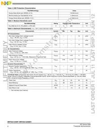 MRF5S4125NR1 Datasheet Page 2