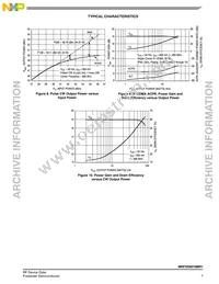 MRF5S9070MR1 Datasheet Page 7