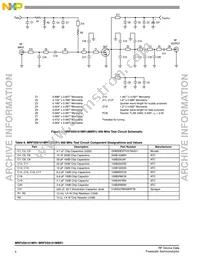 MRF5S9101MR1 Datasheet Page 4