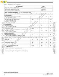 MRF6P3300HR5 Datasheet Page 2