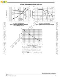 MRF6P3300HR5 Datasheet Page 7