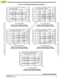 MRF6P3300HR5 Datasheet Page 15