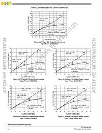 MRF6P3300HR5 Datasheet Page 18