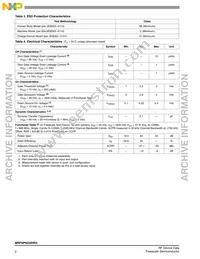 MRF6P9220HR5 Datasheet Page 2