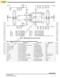 MRF6P9220HR5 Datasheet Page 3