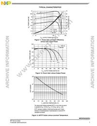 MRF6P9220HR5 Datasheet Page 7