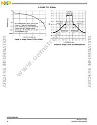 MRF6P9220HR5 Datasheet Page 8