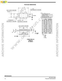 MRF6P9220HR5 Datasheet Page 10