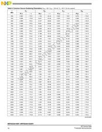 MRF6S20010NR1 Datasheet Page 18