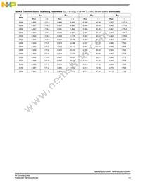 MRF6S20010NR1 Datasheet Page 19