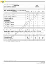 MRF6S21100HSR5 Datasheet Page 2