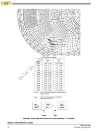 MRF6S21100HSR5 Datasheet Page 12