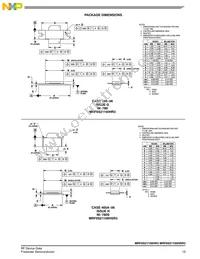 MRF6S21100HSR5 Datasheet Page 13