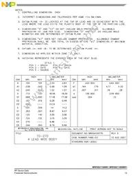MRF6S21100NR1 Datasheet Page 15