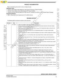 MRF6S21100NR1 Datasheet Page 19