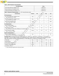 MRF6S21140HSR5 Datasheet Page 2