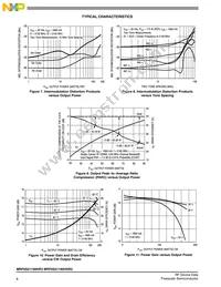 MRF6S21190HSR5 Datasheet Page 6