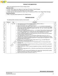 MRF6S9060NR1 Datasheet Page 17