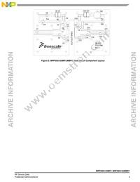 MRF6S9125MR1 Datasheet Page 5