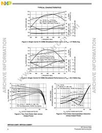 MRF6S9125MR1 Datasheet Page 6