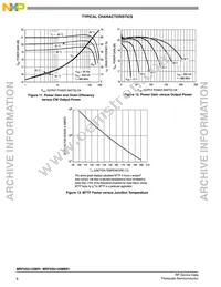 MRF6S9125MR1 Datasheet Page 8