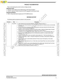 MRF6S9160HSR5 Datasheet Page 11